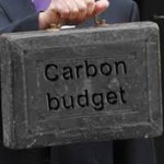 carbon budget