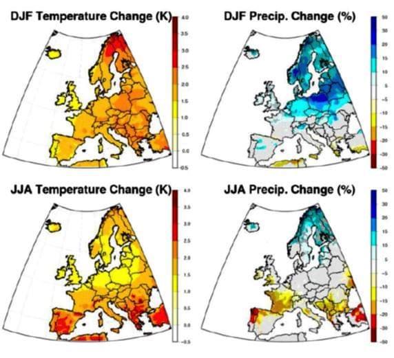 temp change