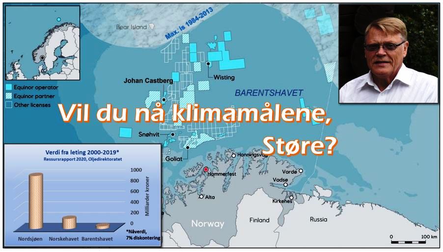 vil du nå støre