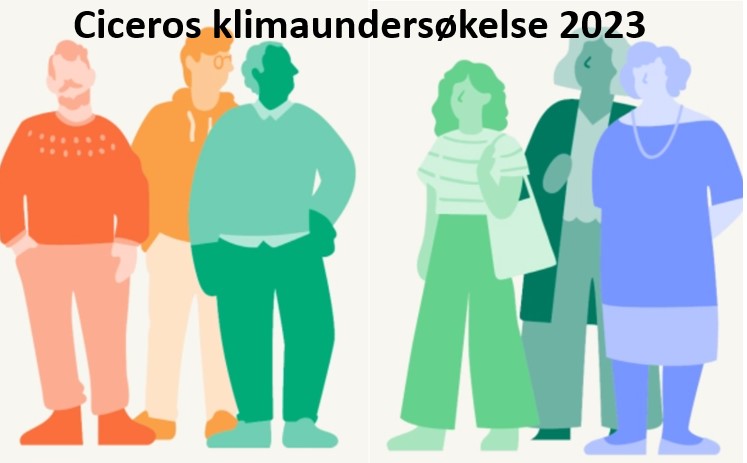 Cicero klimaundersøkelse 4